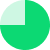 3/4 green ball